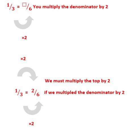 Fraction Practice